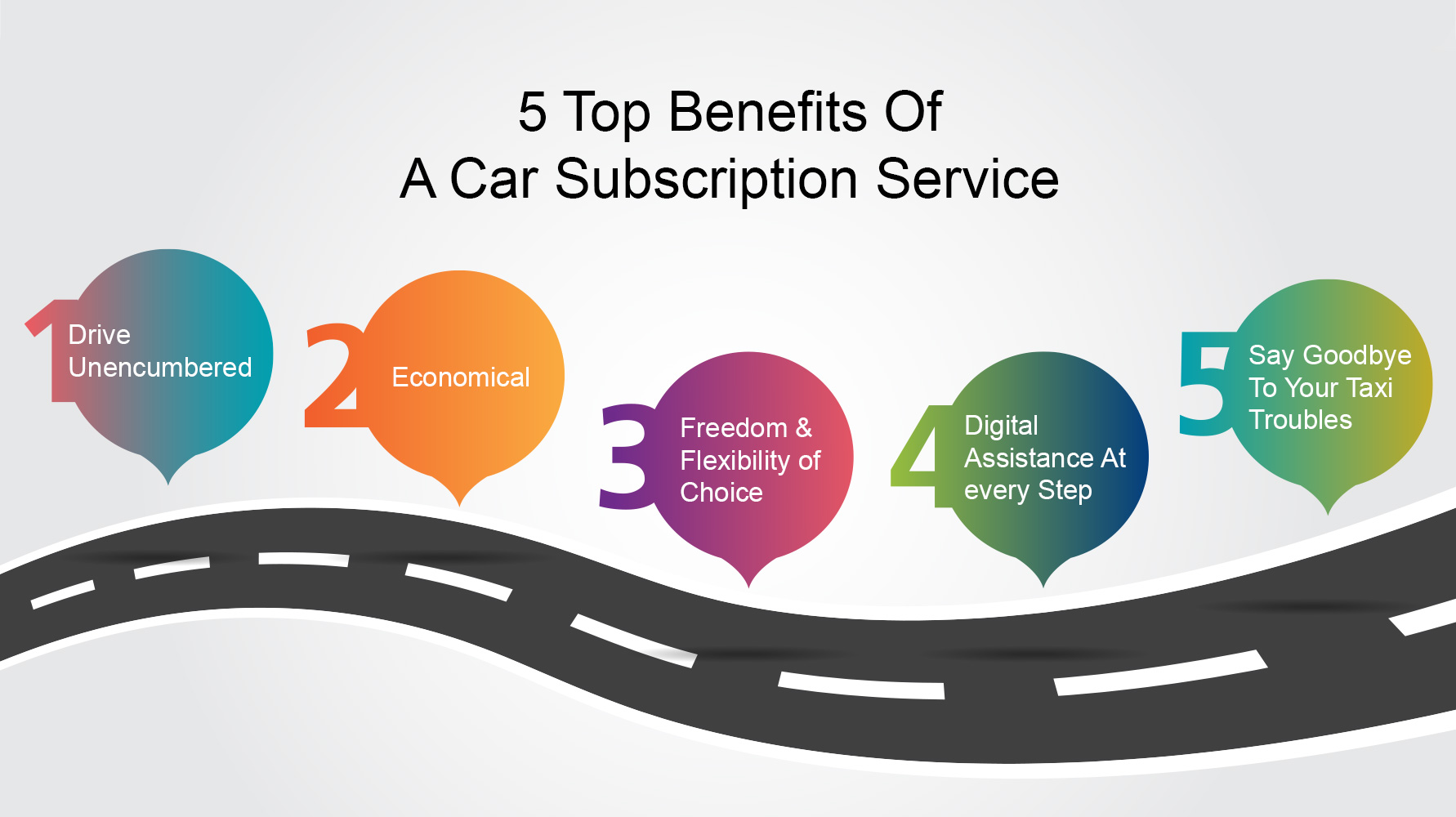  Benefits for Car Subscription Services